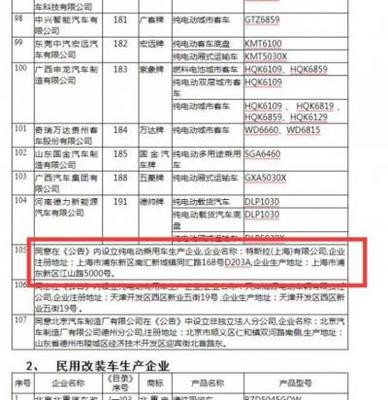 芯资讯 中国道路机动车行业的科技新征途